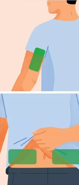 Dexcom ONE+ zone