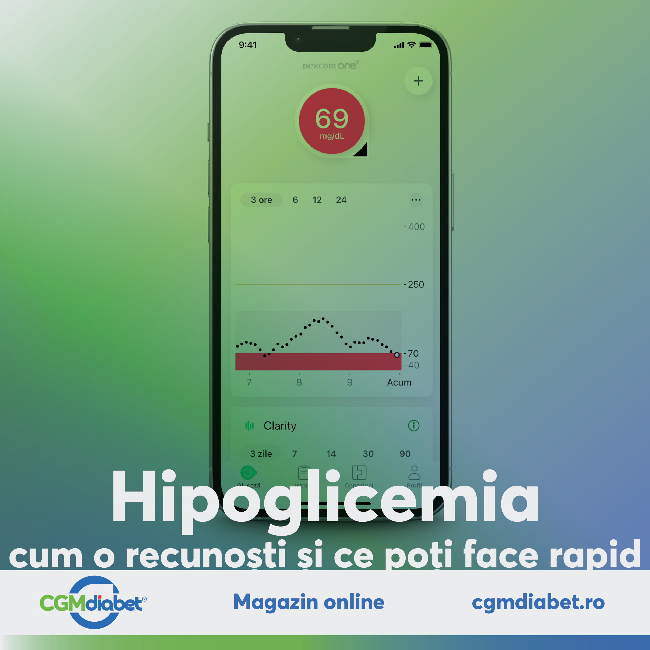cgmDiabetRomania,diabet,viatacudiabet,DiabetZaharat,Hipoglicemie,Glucagon,ControlulGlicemiei,Sănătate,ViațăCuDiabet