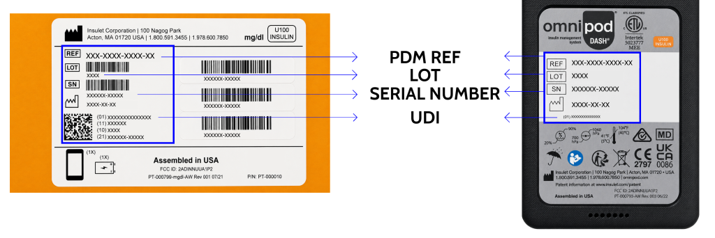 PDM SN